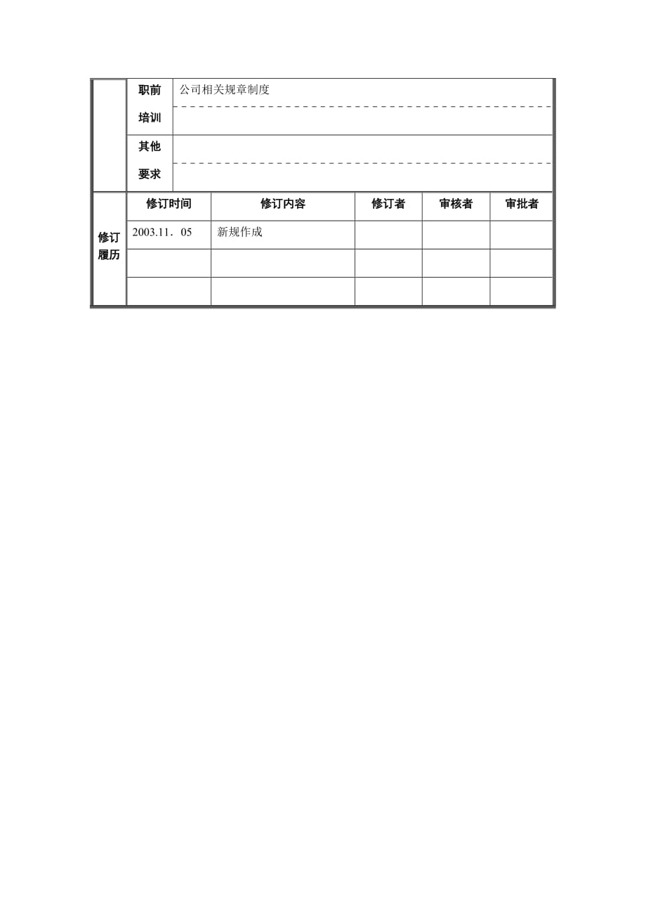 （岗位职责）行政管理部经理职位说明书_第3页