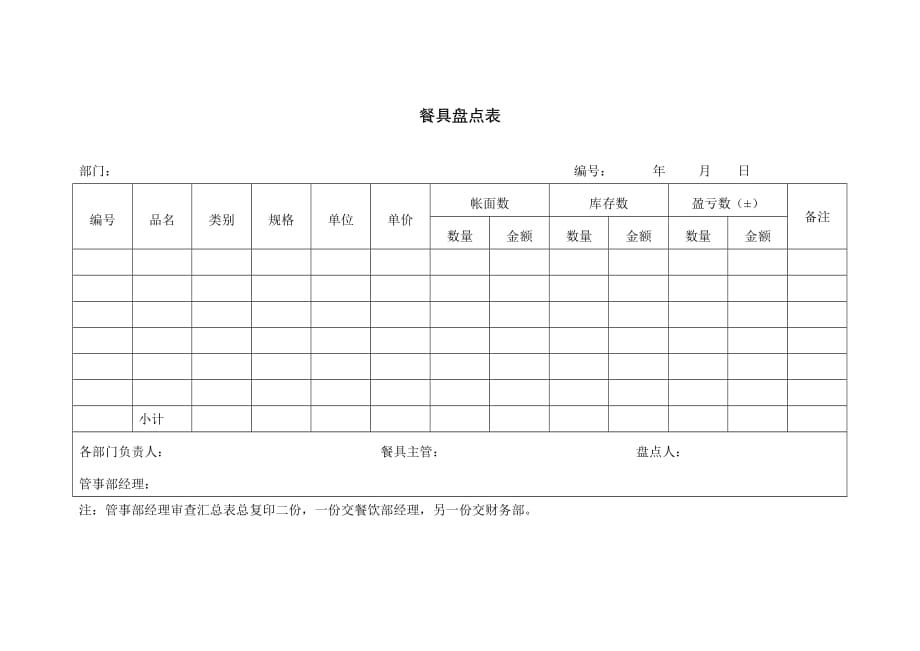 （盘点管理）餐具盘点表_第1页