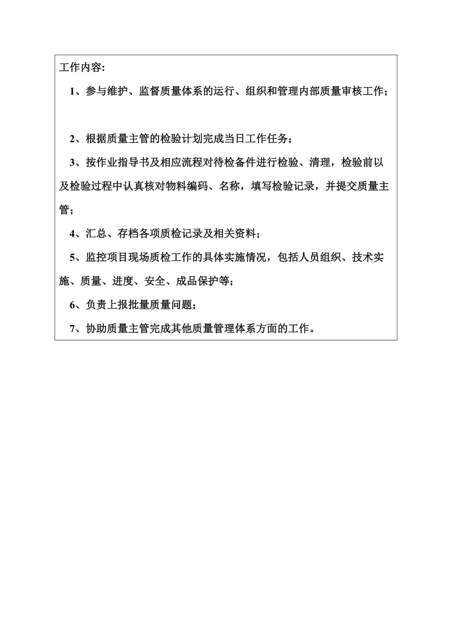 （岗位职责）生产制造型企业质检员职位说明书_第2页