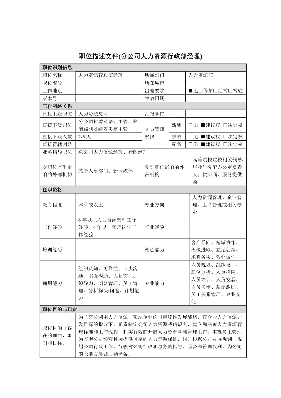 （岗位职责）人力资源行政部经理岗位职责_第1页