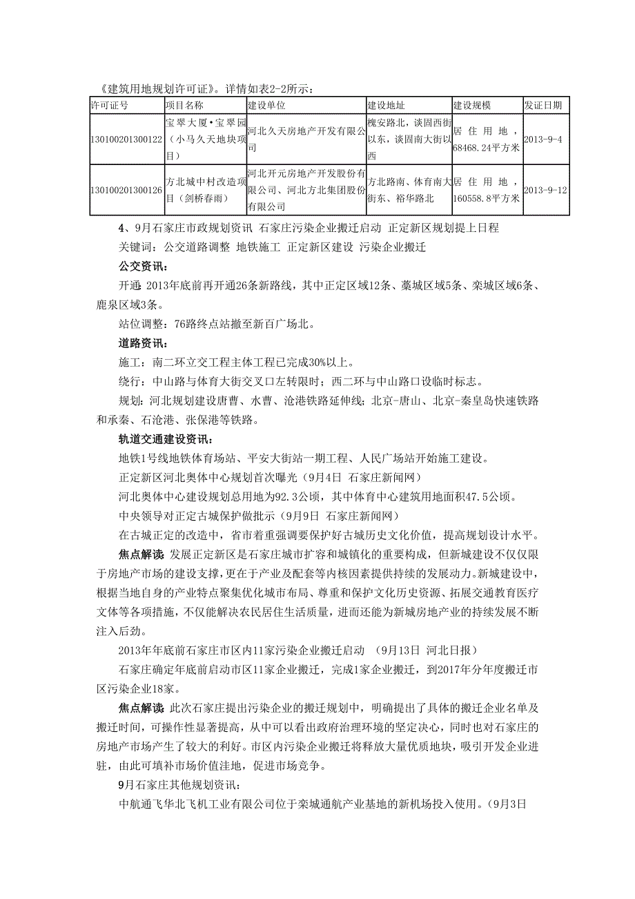 （市场分析）石家庄月房地产市场分析_第4页