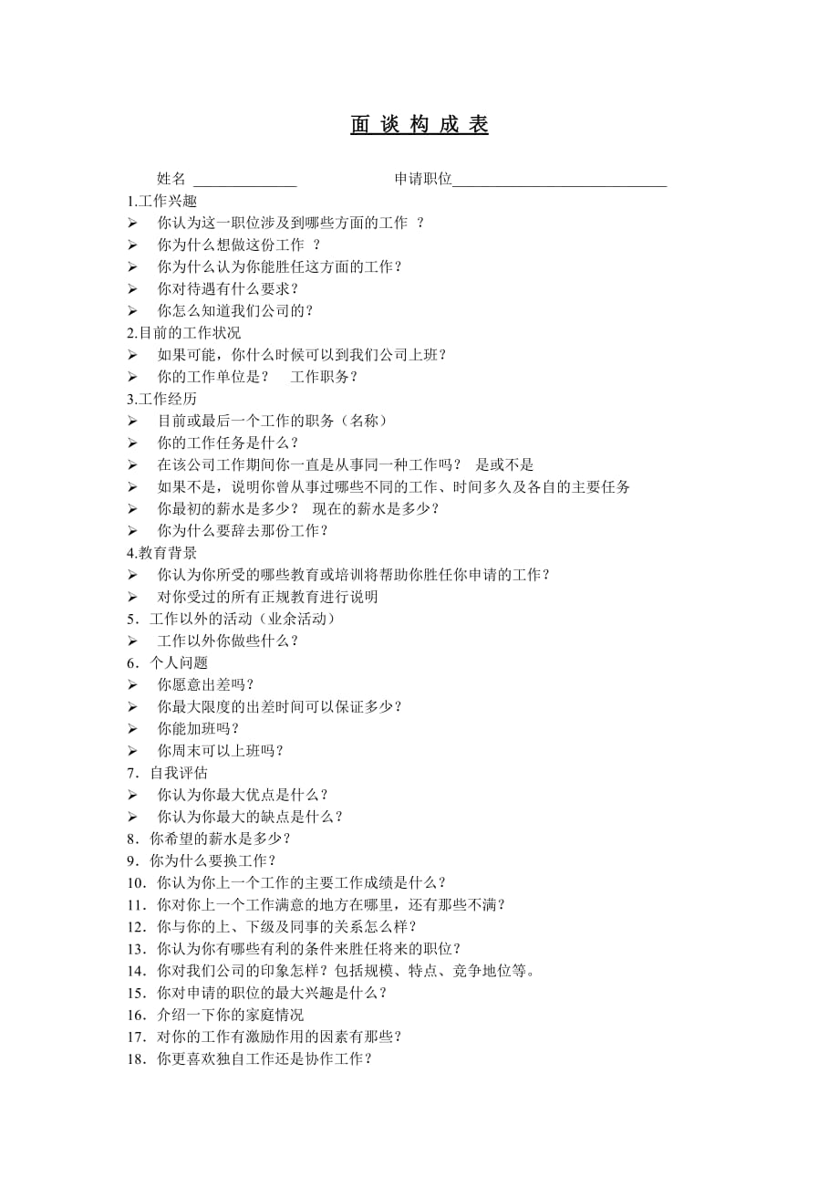 （招聘面试）一个不错的面谈构成表和面试评估表_第1页