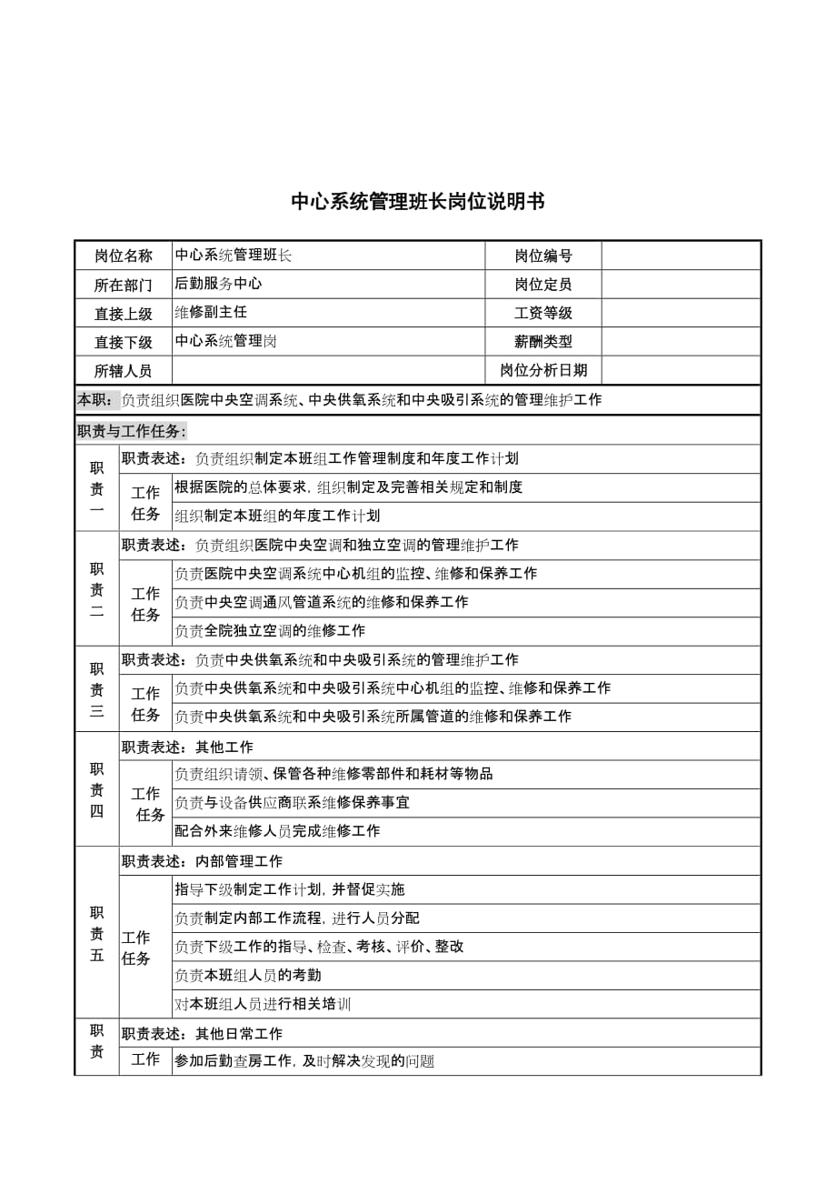 （岗位职责）中心系统管理班长岗位职务说明_第1页