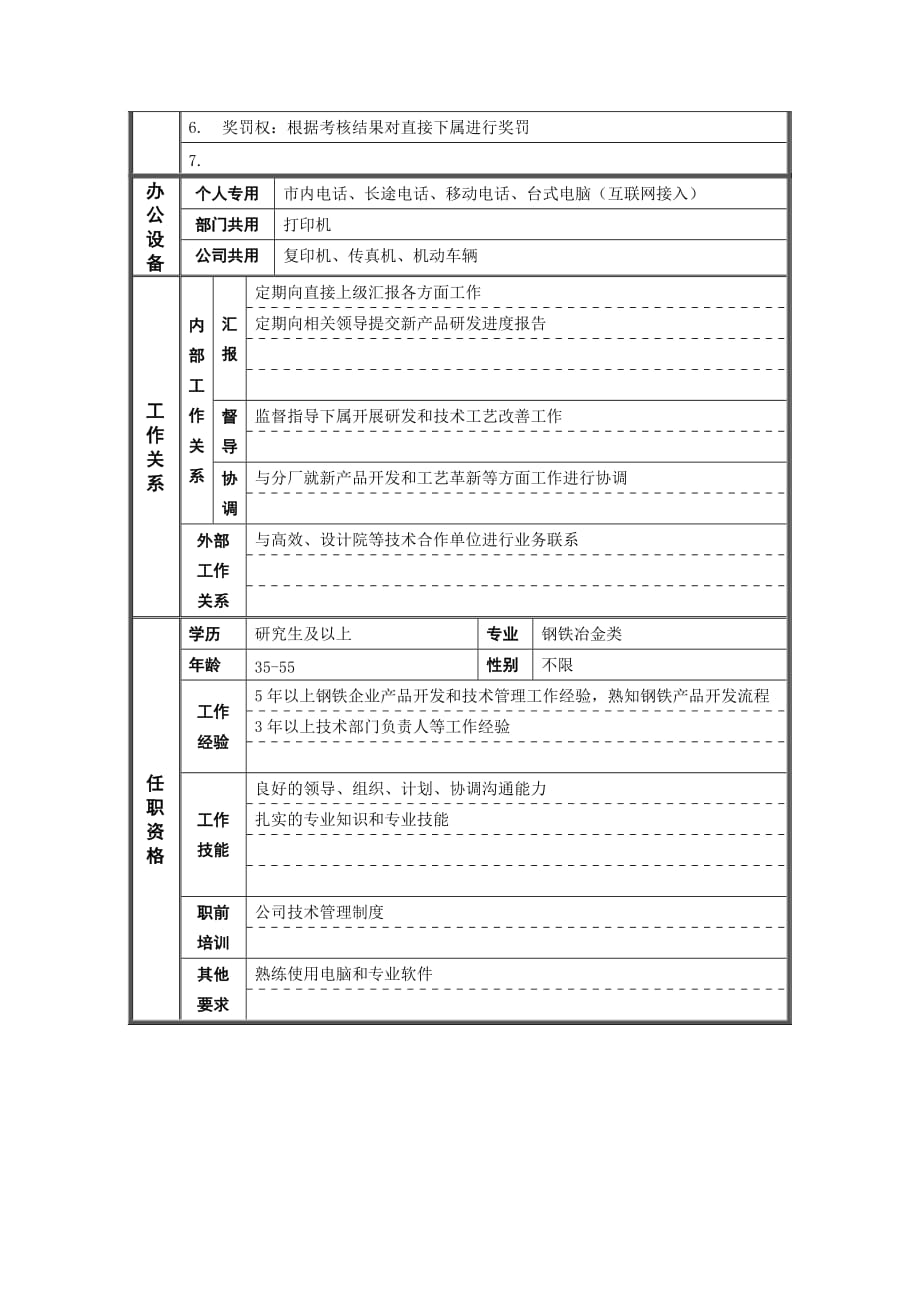 （岗位职责）新华信德龙钢铁技术中心主任职位说明书_第2页