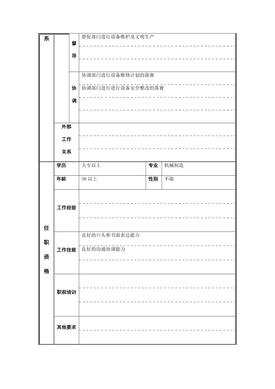 （岗位职责）设备能源部设备运行技术与管理岗位职责_第3页