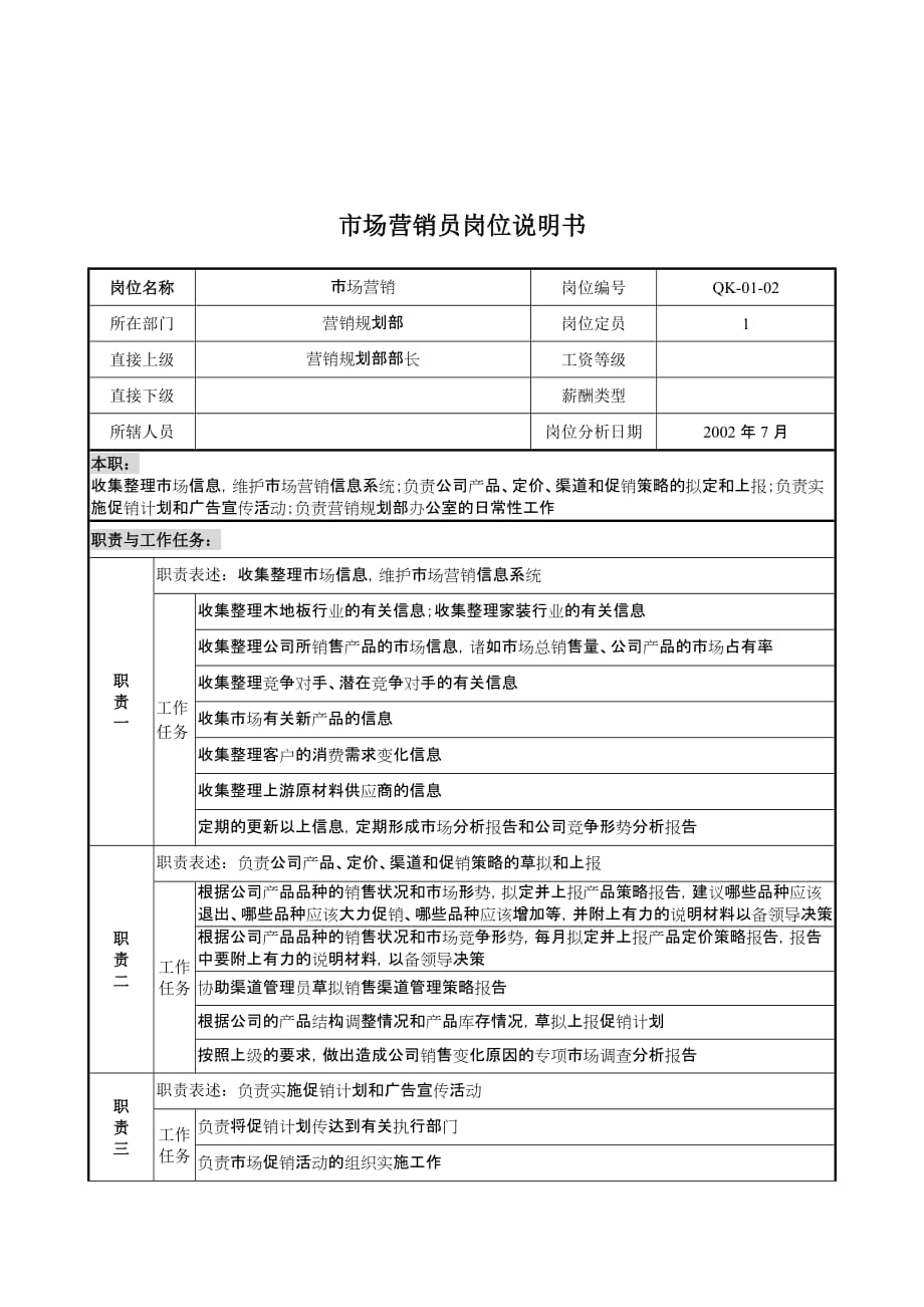 （岗位职责）营销规划部市场营销岗位职责_第1页