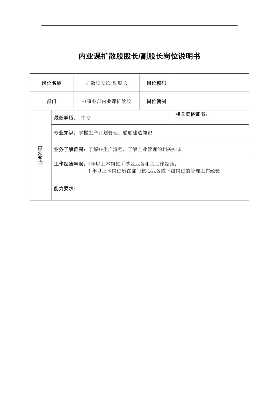 （岗位职责）广船国际事业部内业科扩散股股长&副股长岗位说明书_第1页