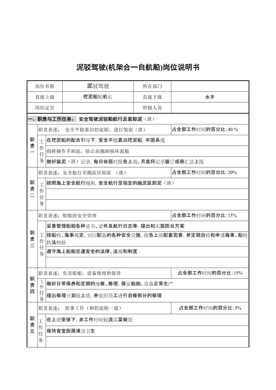 （岗位职责）某公司机架合一自航船泥驳驾驶岗位描述_第1页