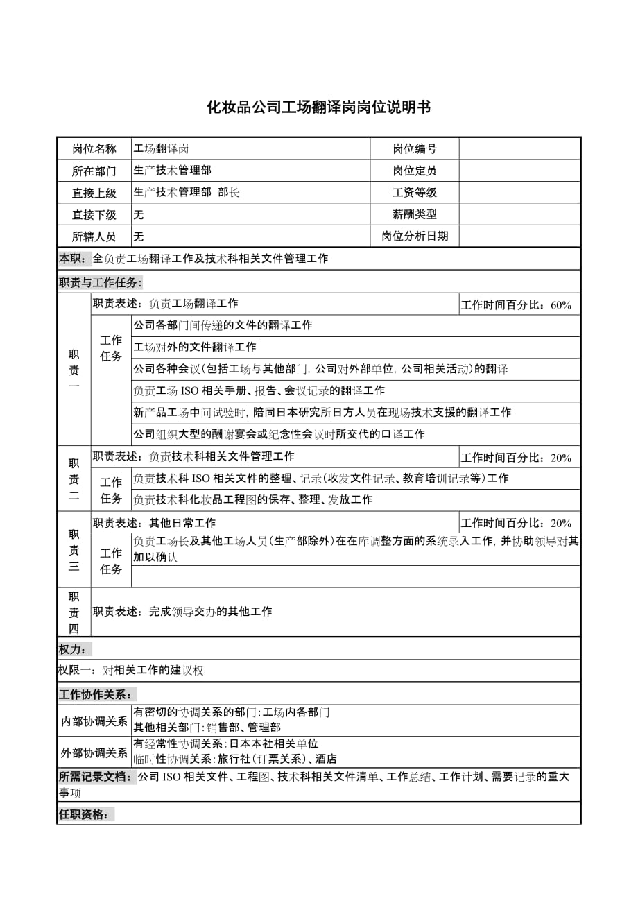 （岗位职责）化妆品公司工场翻译岗岗位说明书_第1页