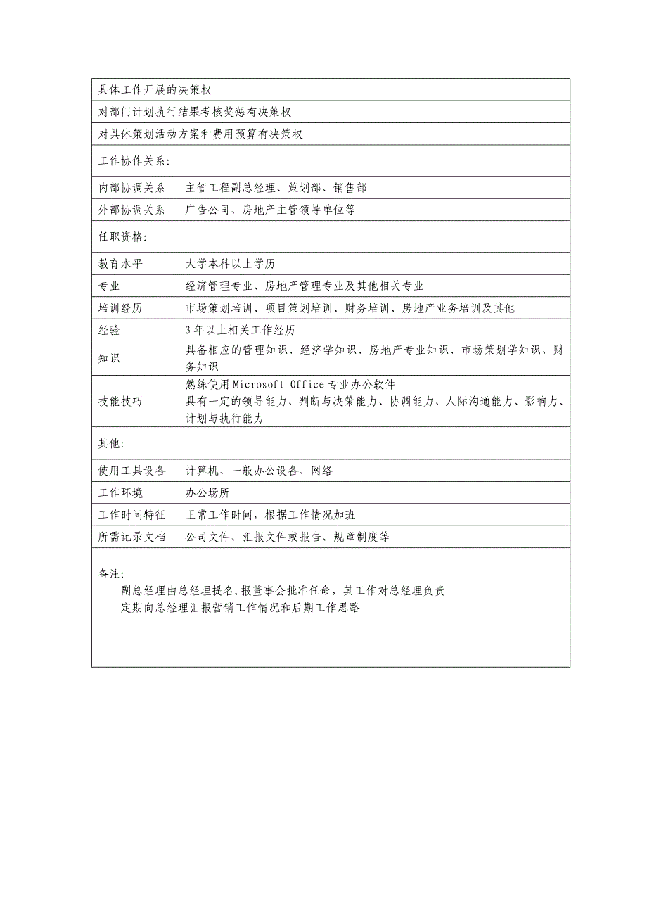 （岗位分析）房地产公司各岗位说明_第4页