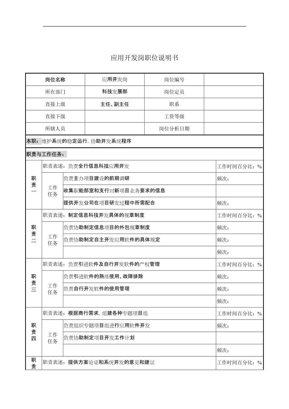 （岗位职责）应用开发岗职位说明书_第1页