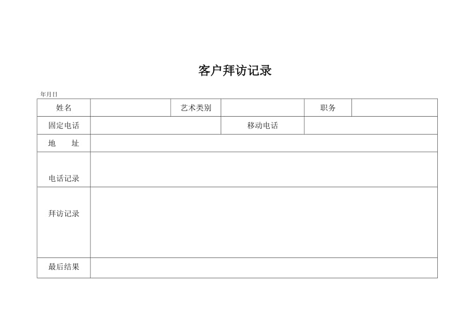 （客户管理）客户拜访记录_第1页