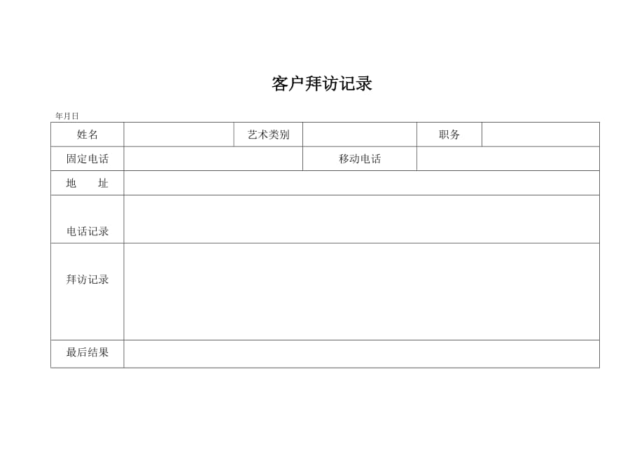 （客户管理）客户拜访记录_第3页