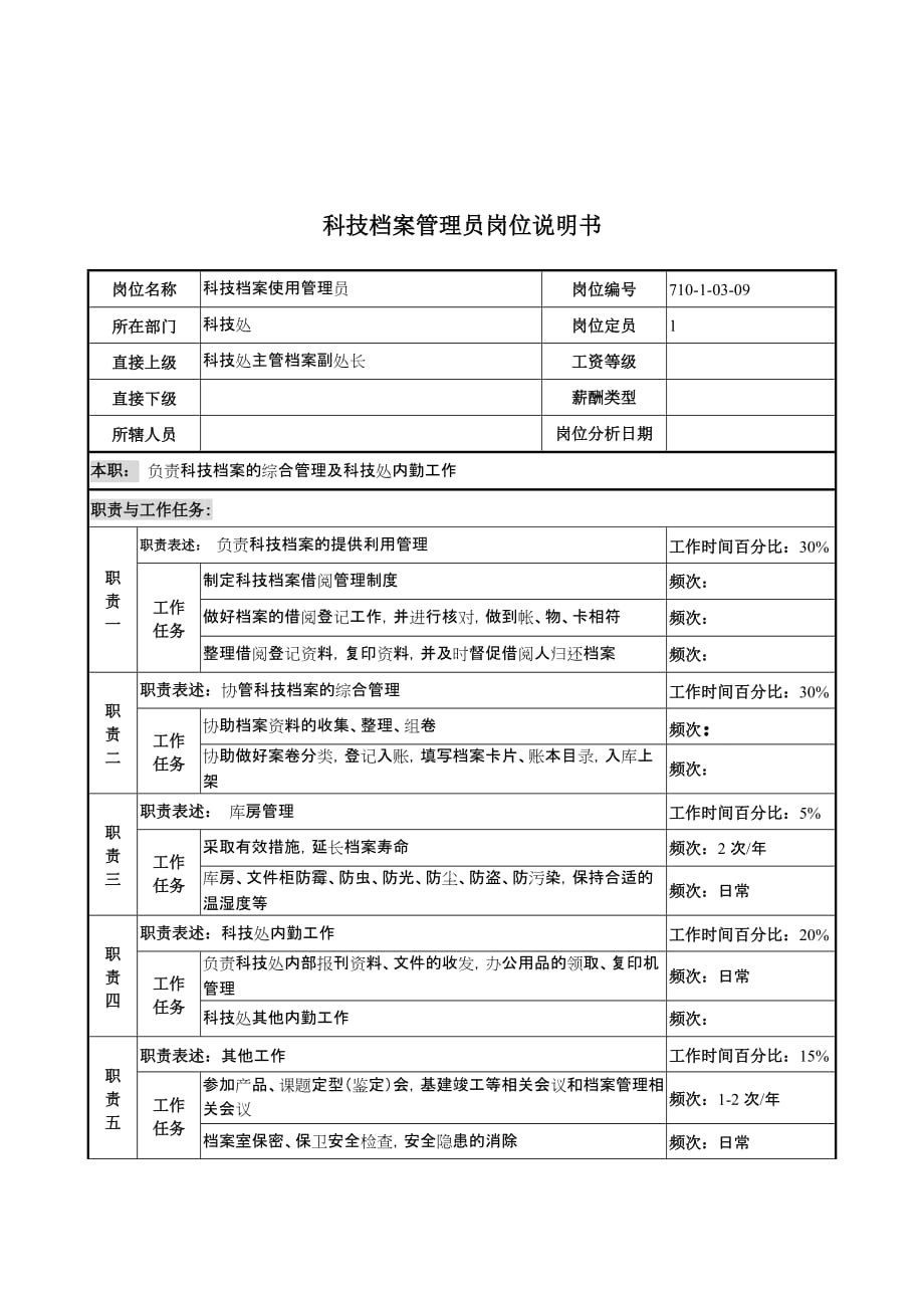 （岗位职责）科技资料使用管理员岗位职责_第1页