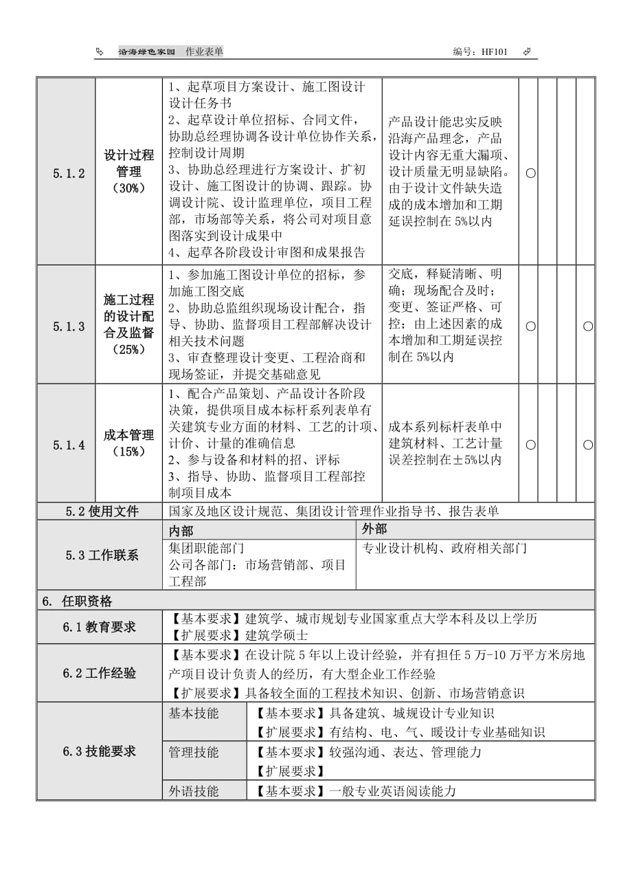 （岗位职责）主任建筑师岗位说明书_第2页