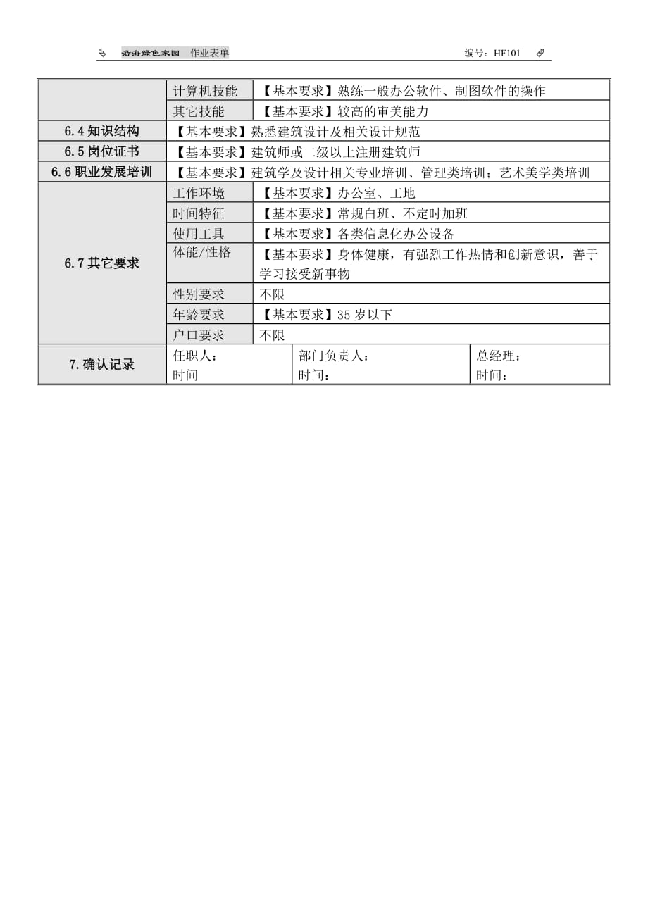 （岗位职责）主任建筑师岗位说明书_第3页