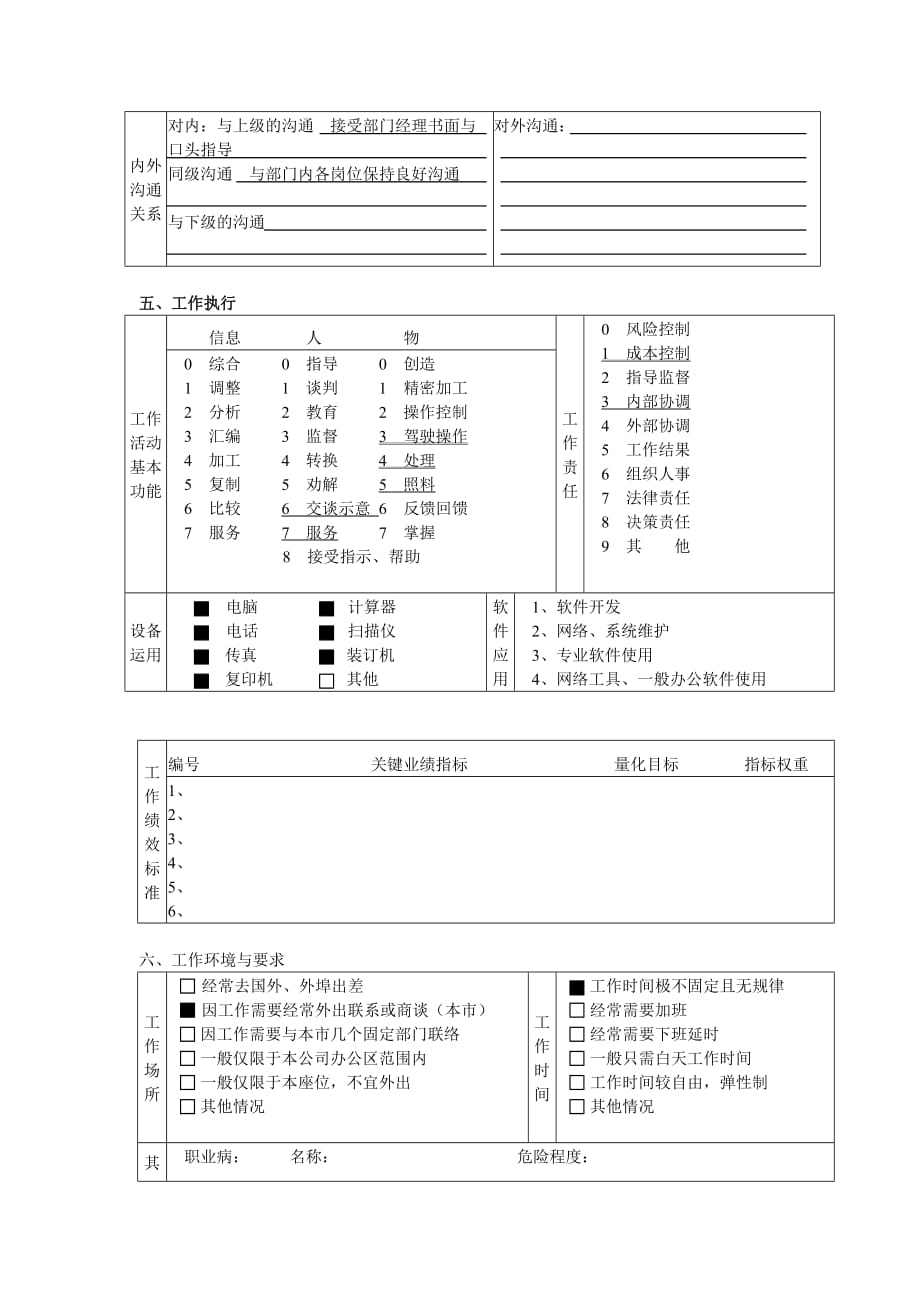 （岗位职责）人力资源与行政部内外勤岗位职责_第4页