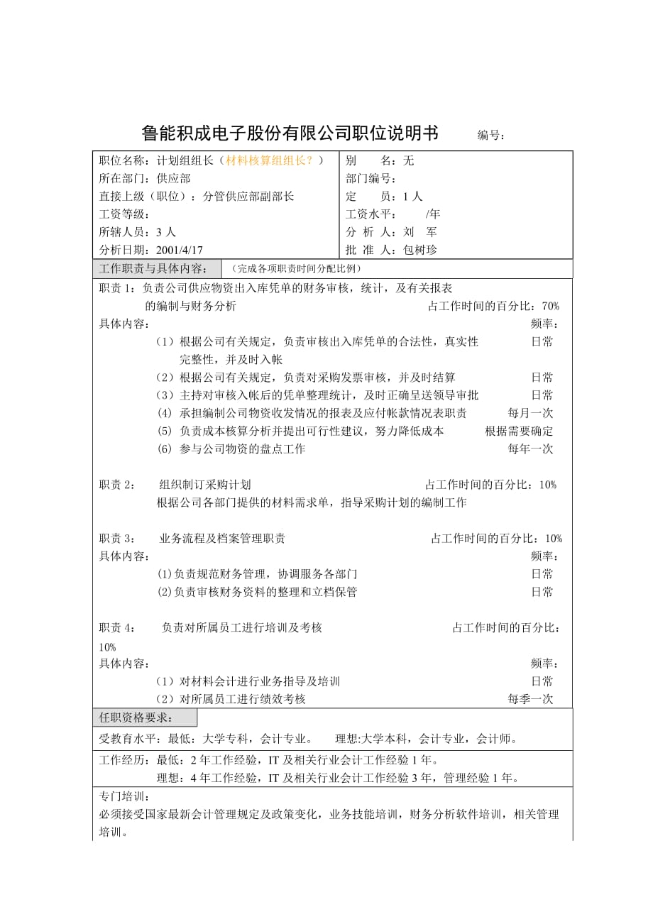 （岗位职责）供应部计划组组长岗位职责_第1页