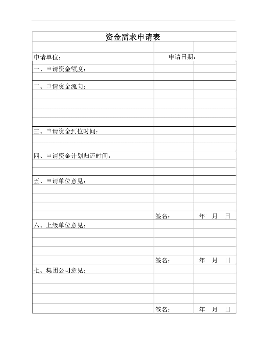 （资金管理）珠海九丰集团资金需求申请表_第1页