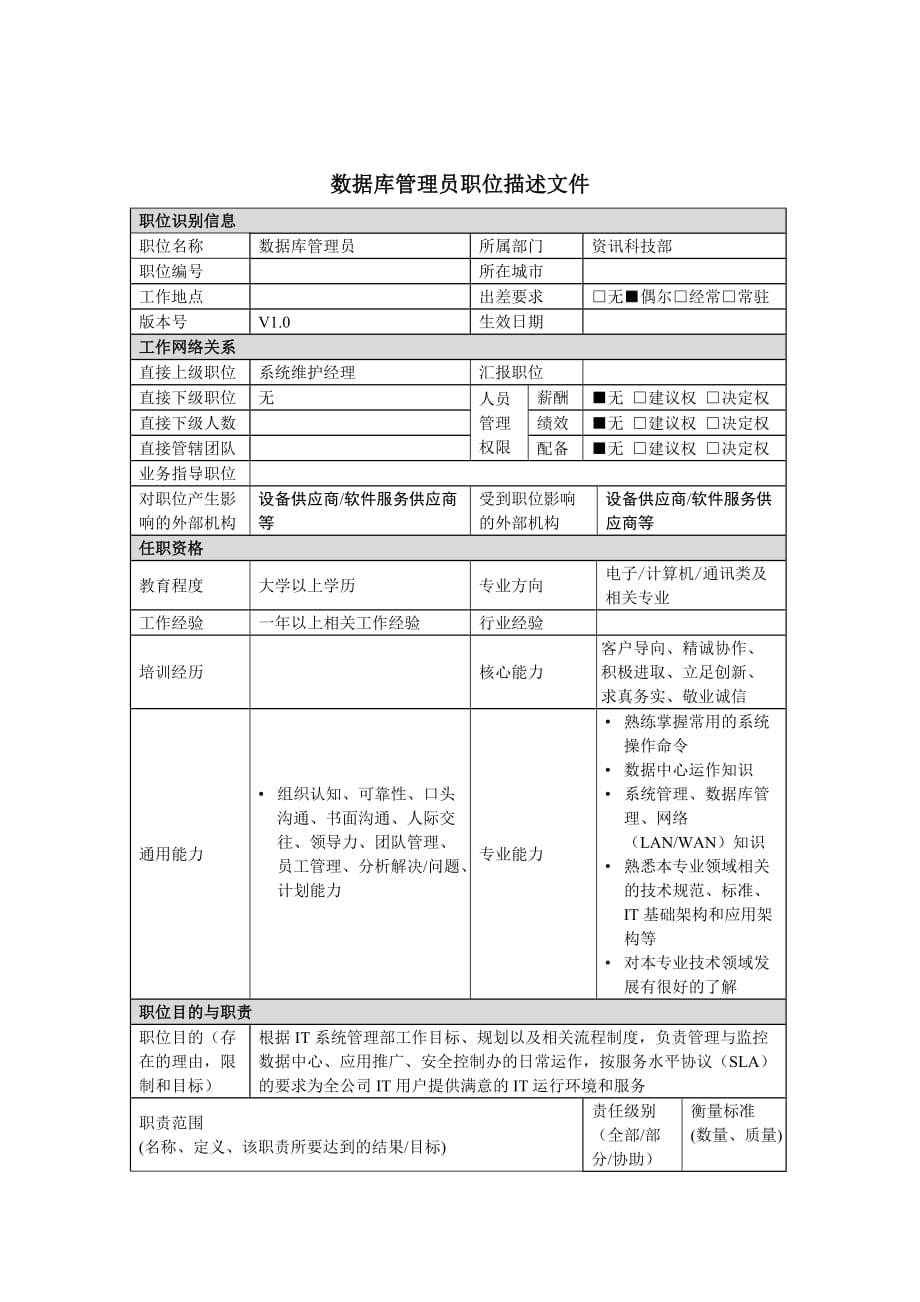 （岗位职责）数据库管理员岗位职务说明_第1页