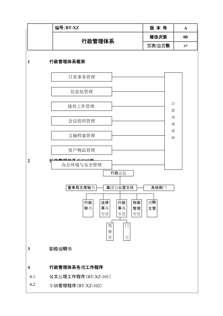 （行政管理）行政管理体系(BTZ)_第3页