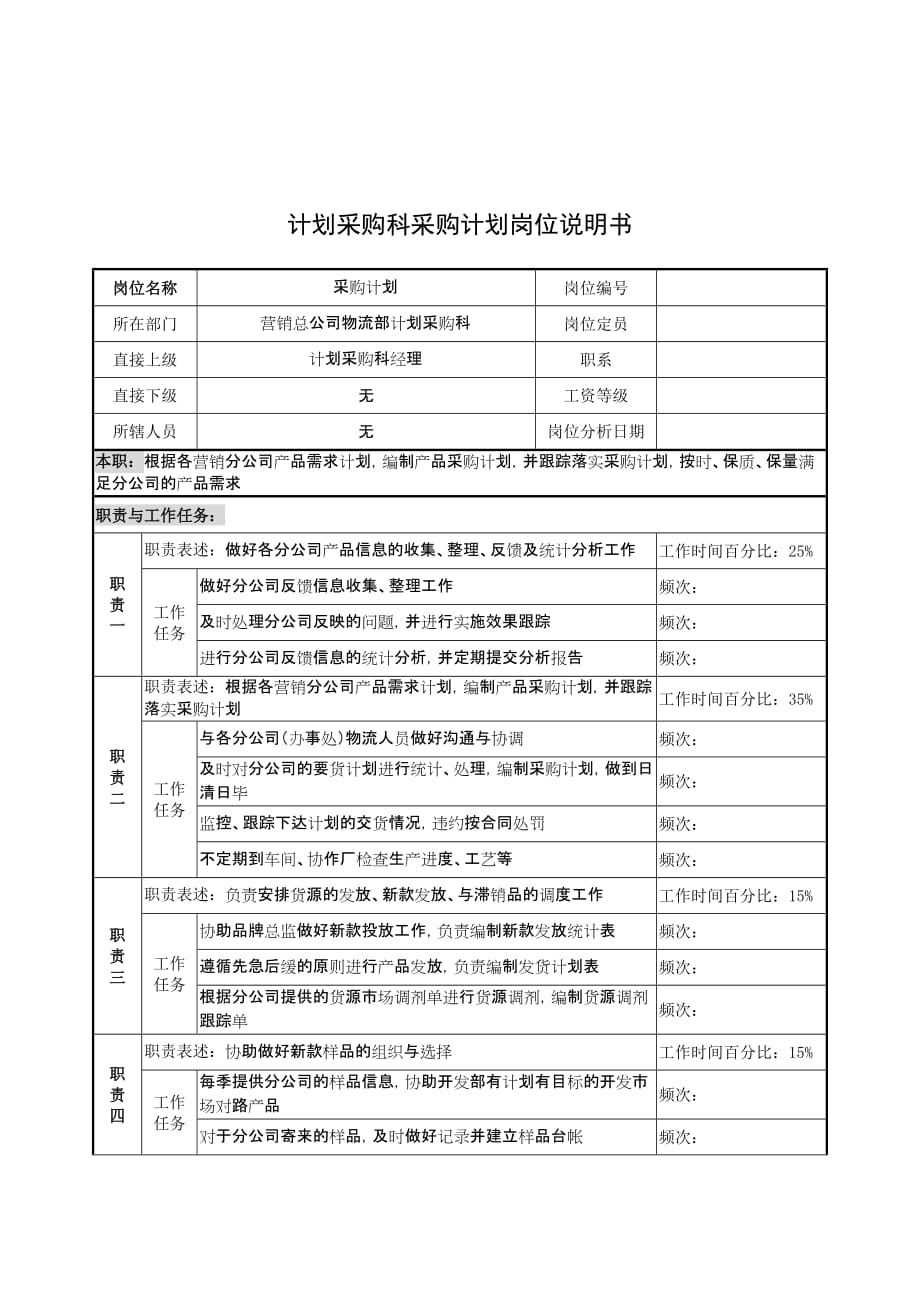 （岗位职责）计划采购科采购计划工作说明书_第1页