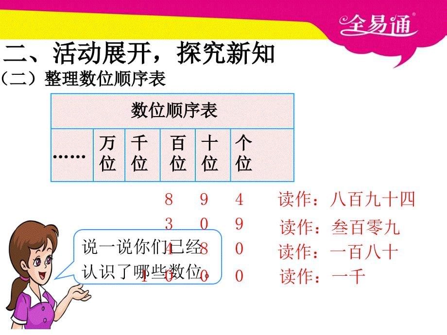 精选人教小学二年下数学课件万以内数的认识_第5页