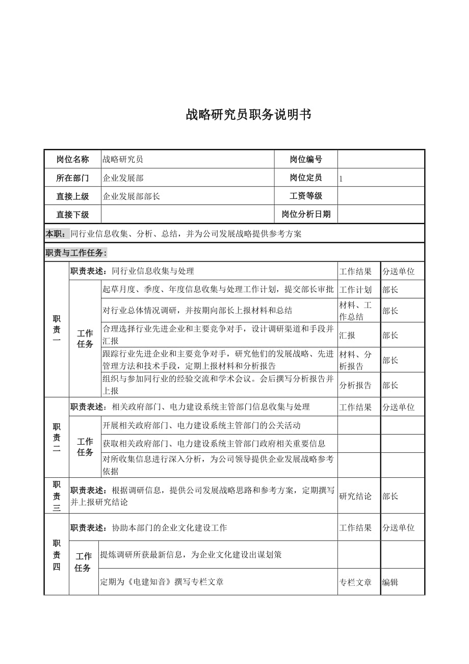 （岗位职责）战略研究员岗位说明书_第1页