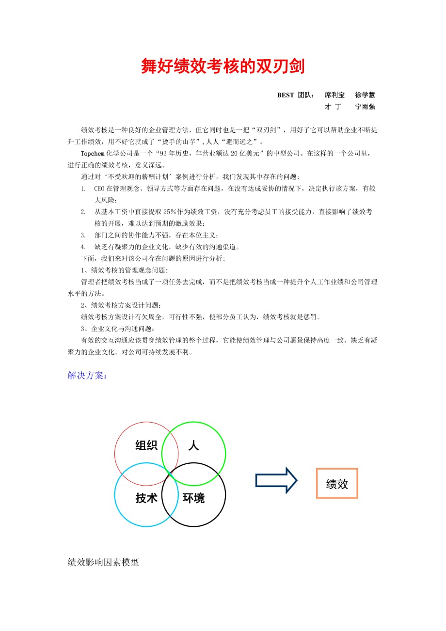 （绩效考核）B队(北京邮电大学赛区第二名)舞好绩效考核的双刃_第1页