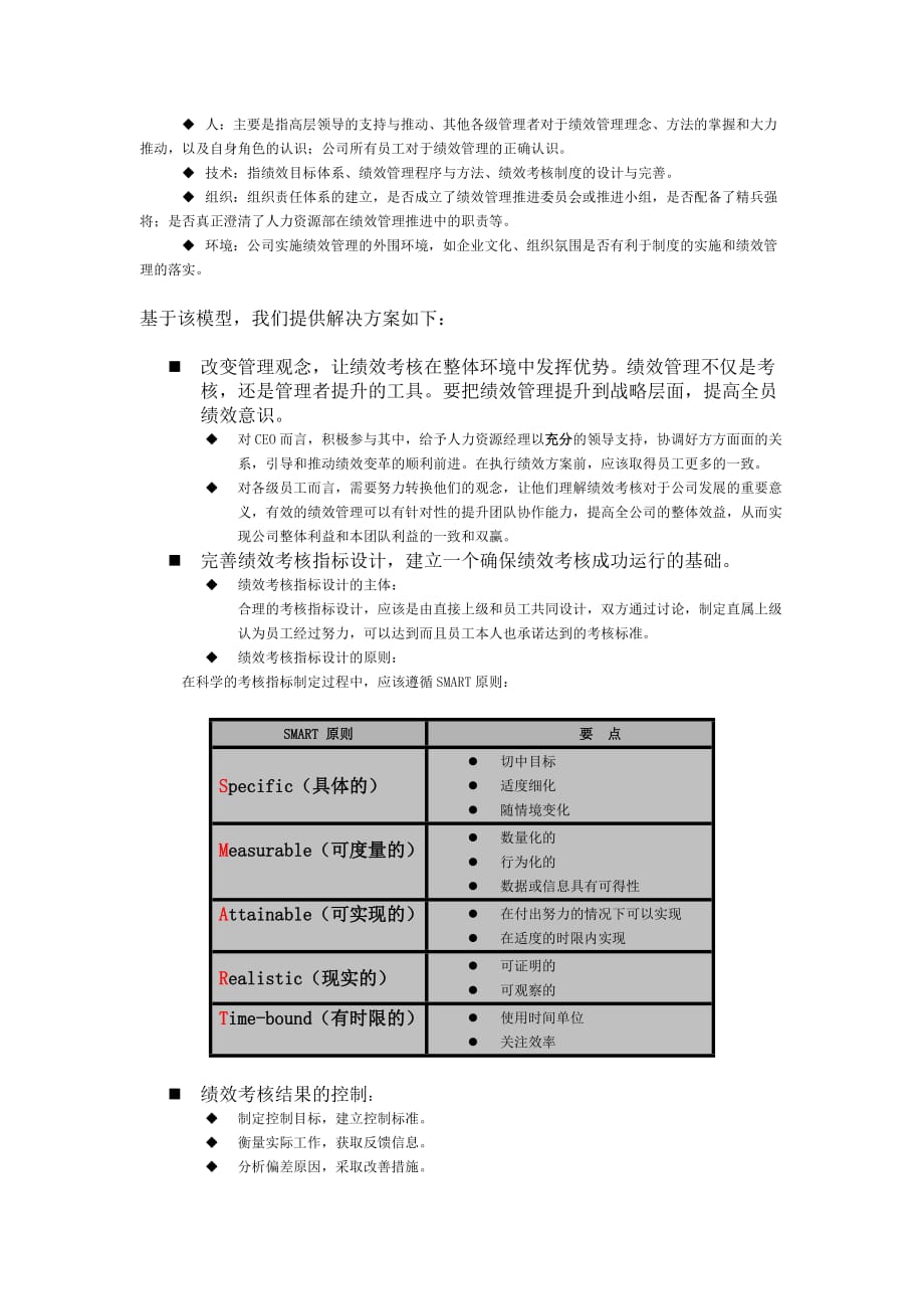 （绩效考核）B队(北京邮电大学赛区第二名)舞好绩效考核的双刃_第2页