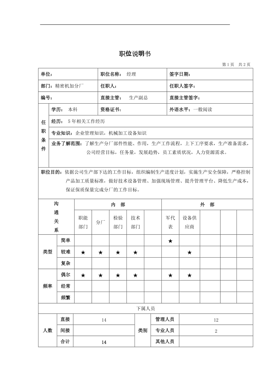 （岗位职责）精密机加分厂厂长岗位说明书_第1页