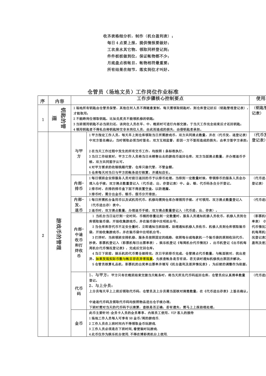 （岗位职责）仓管员岗位职责_第2页