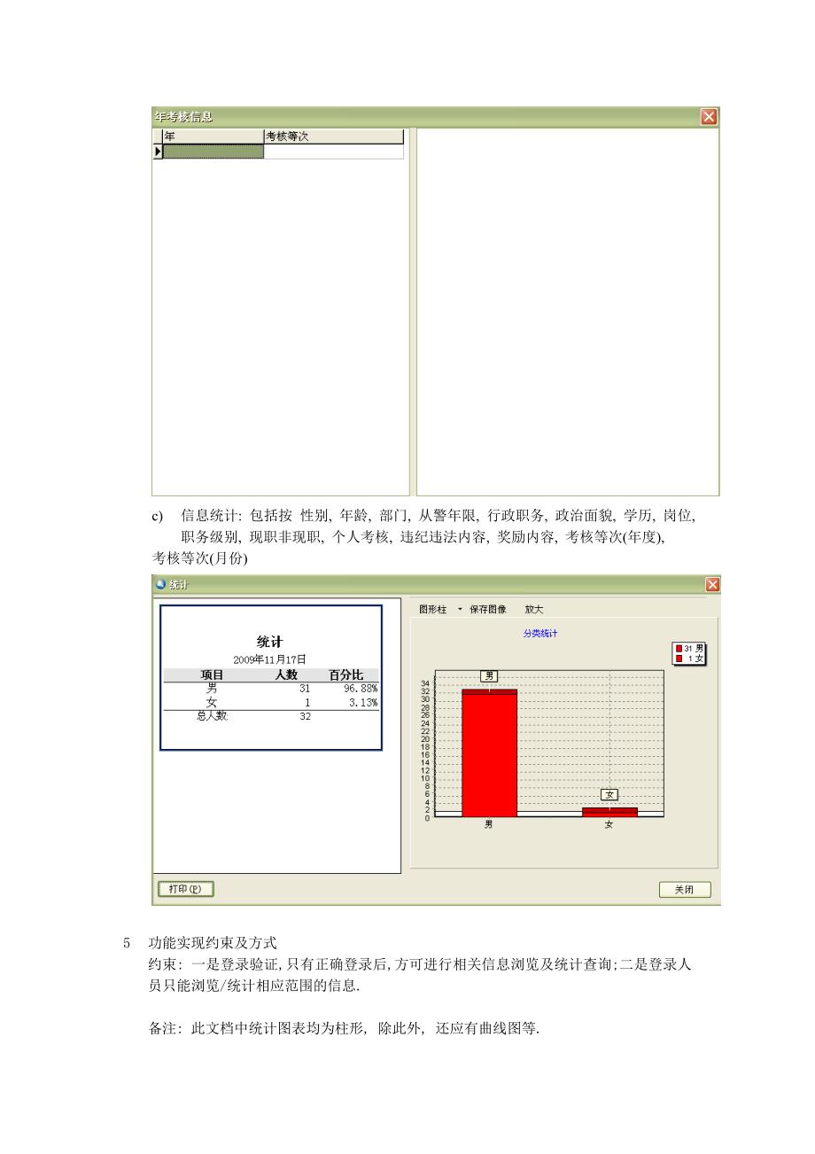 （绩效考核）警察考核WEB系统_第4页