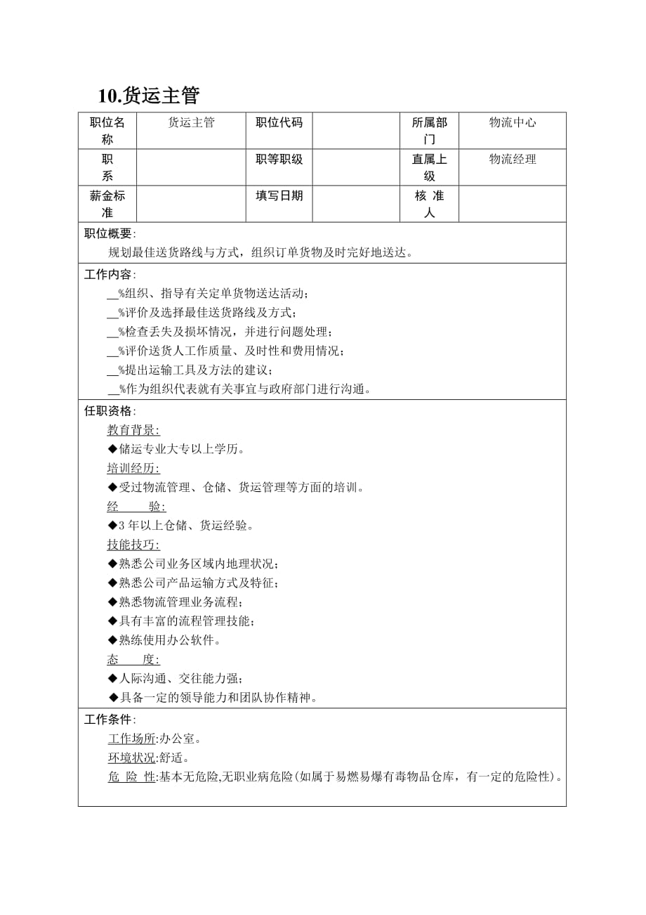 （岗位职责）食品质量控制主管工作职责(个)_第1页