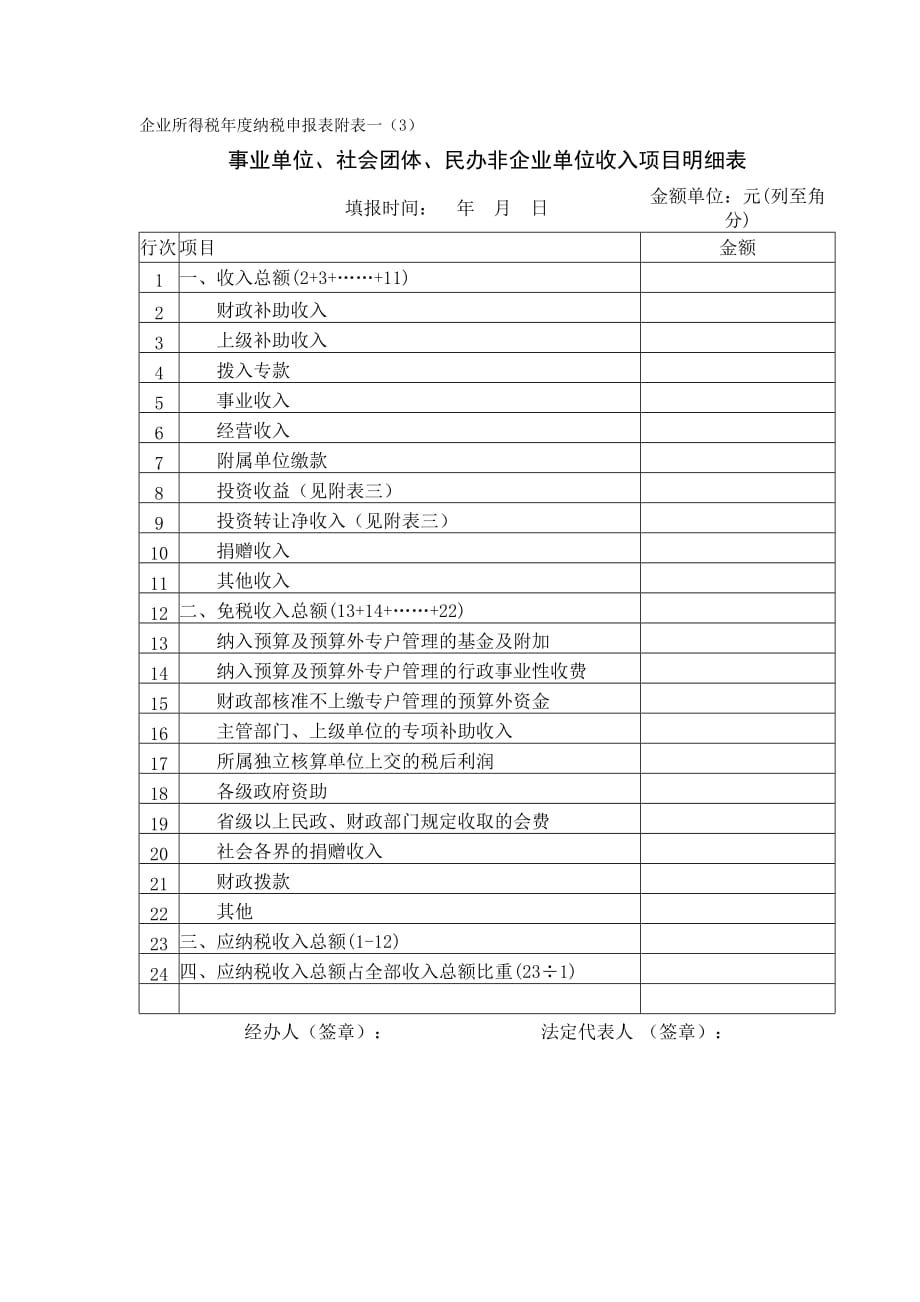 （收益管理）事业单位收入项目明细表_第1页