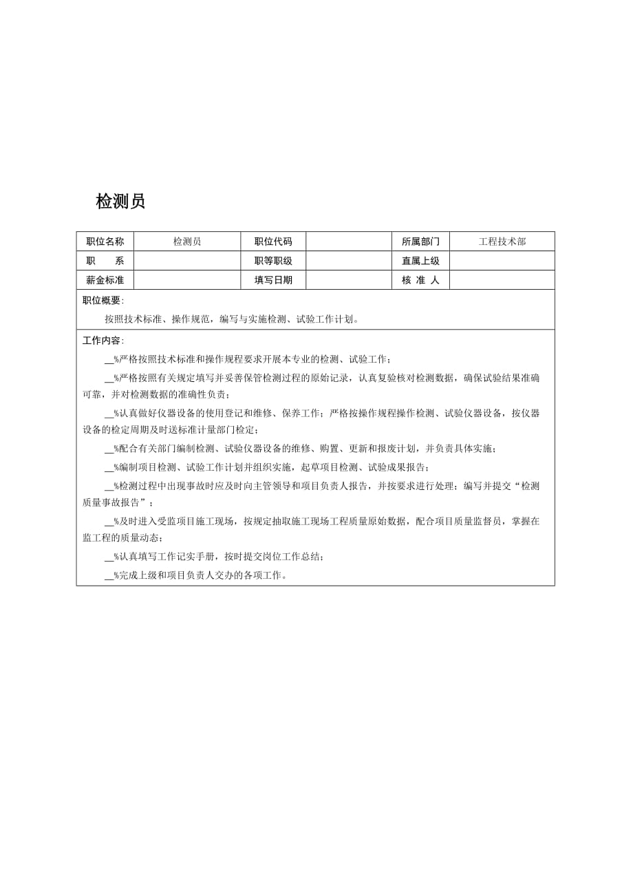 （岗位职责）工程技术部检测员岗位职责_第1页