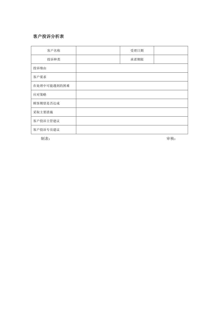 （客户管理）客户投诉分析表_第1页