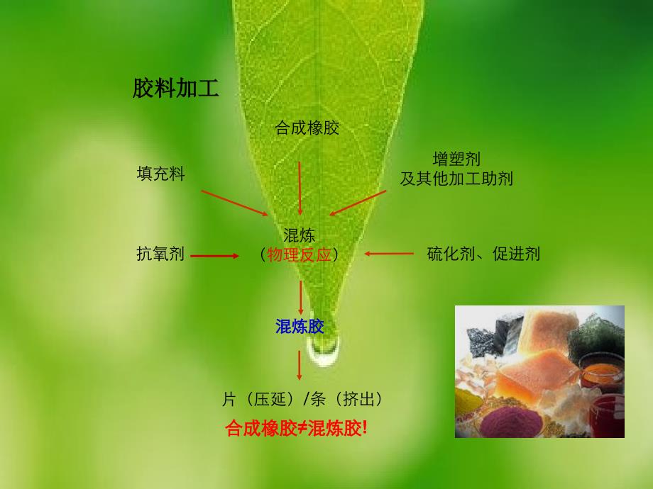 赛飞扬胶辊技术应用交流HDM_第4页