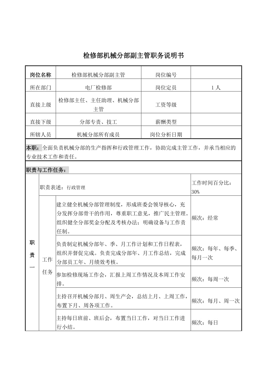 （岗位职责）检修部机械分部副主管岗位职责_第1页