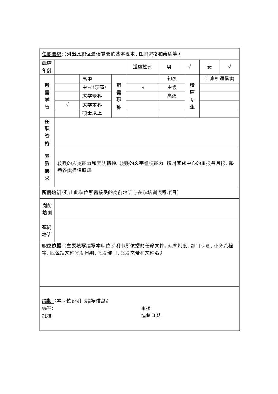 （岗位分析）交换系统分析岗位说明书_第2页