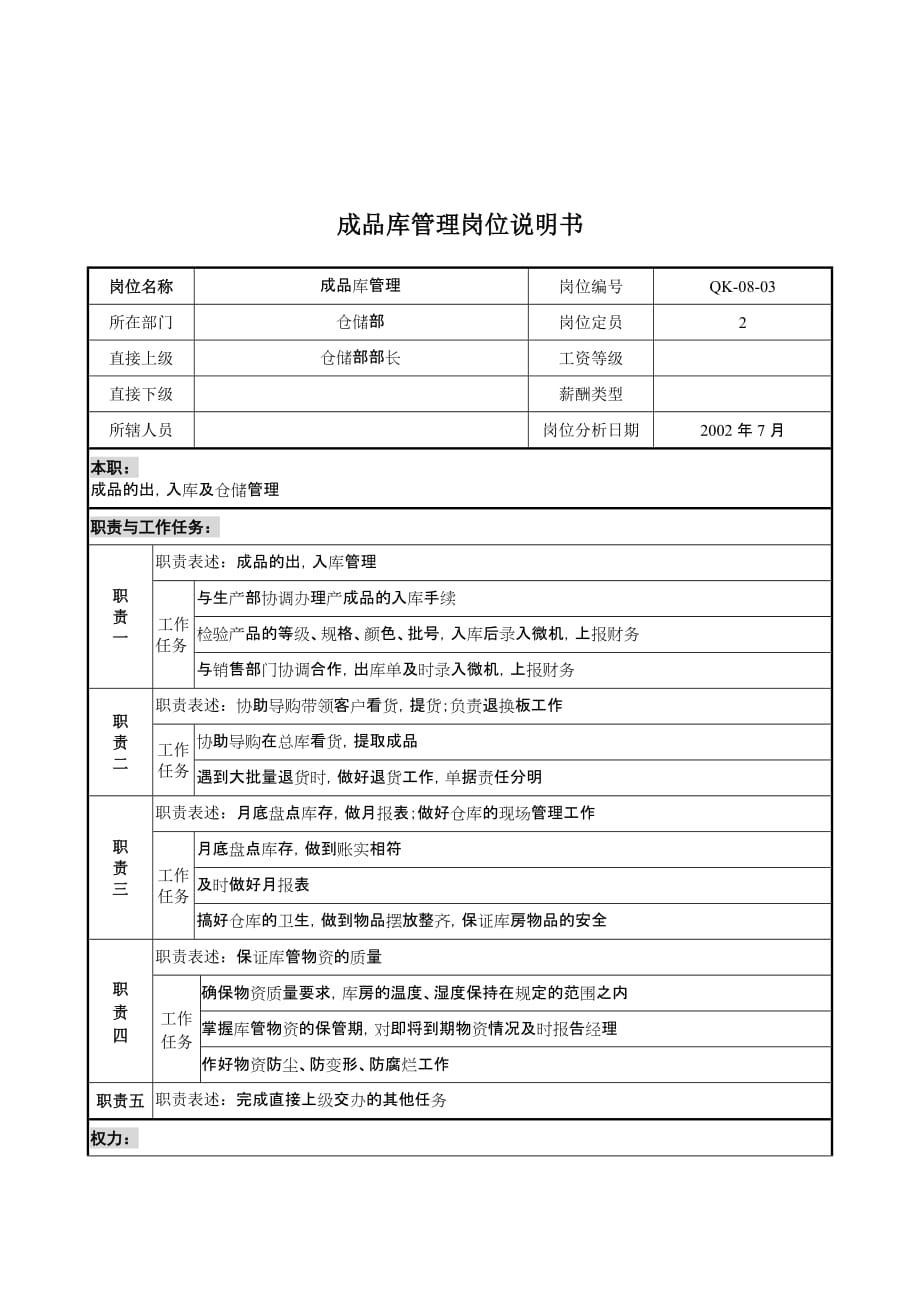 （岗位职责）某木业公司仓储部成品库管理岗位职责_第1页