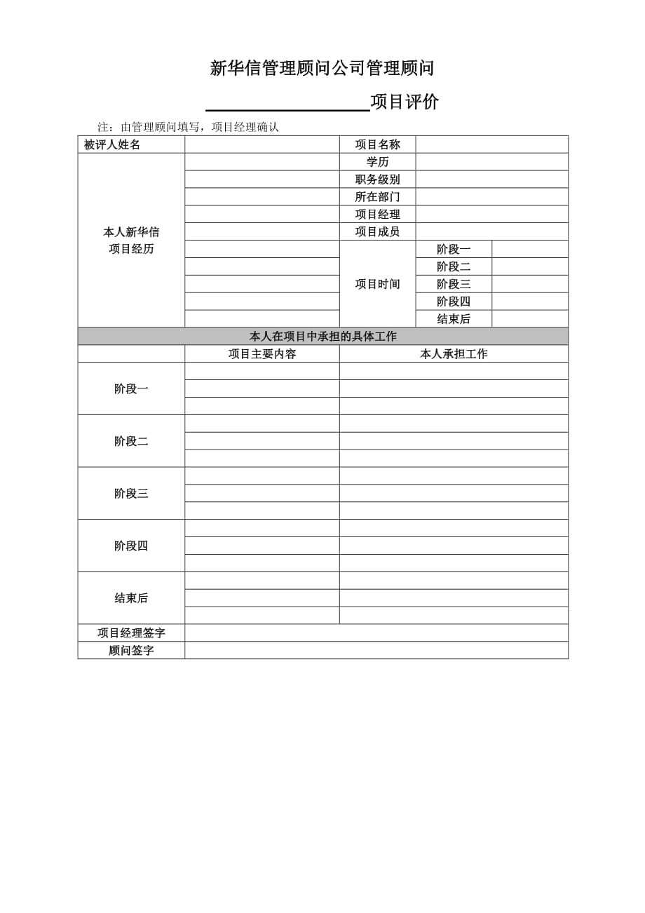 （企业管理套表）新华信管理顾问公司－管理顾问评价表_第1页