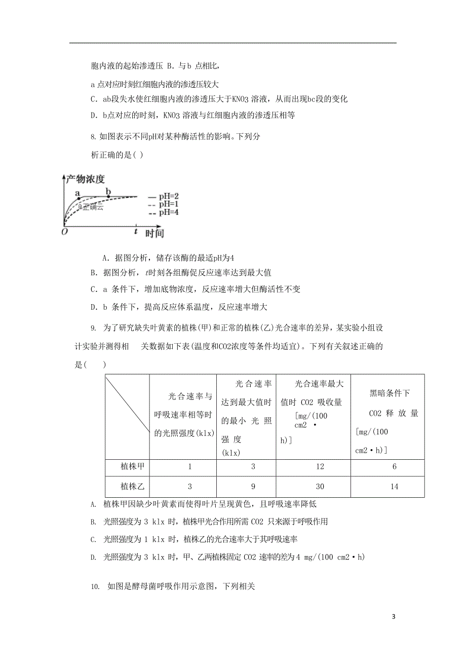 湖南省长沙市长沙县第九中学2020届高三生物上学期第四次月考试题201911290161_第3页