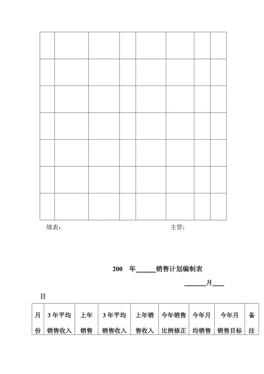 （工作规范）大区主管必备工作手册()_第5页