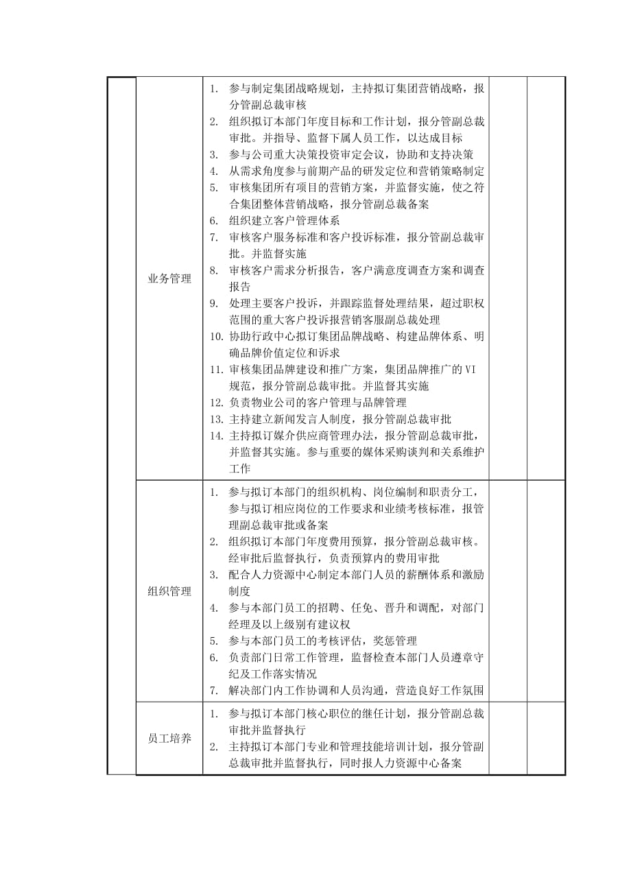 （客户管理）客户中心总监岗位说明书_第2页