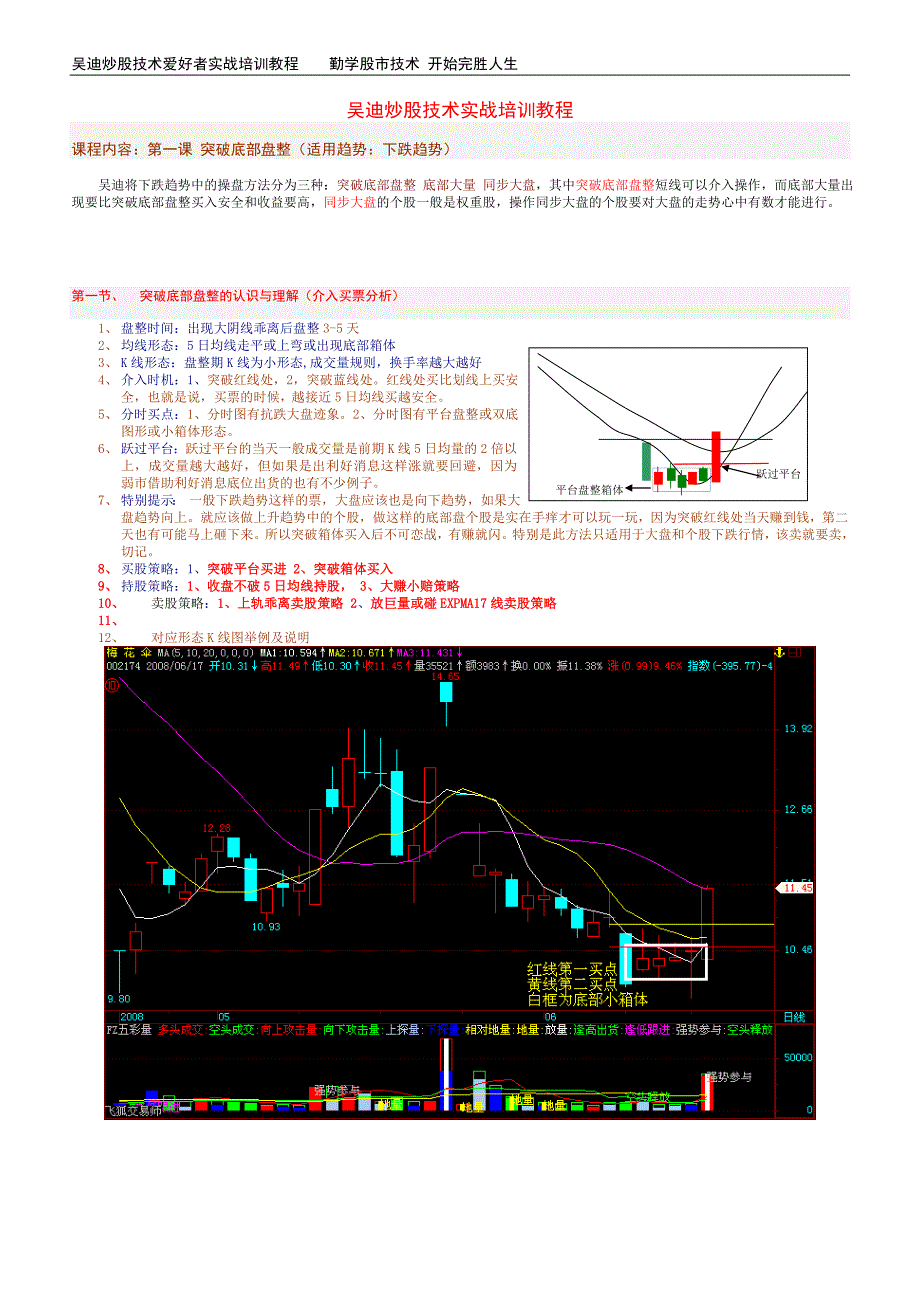 （培训体系）+吴迪底部箱体技术培训记录_第1页