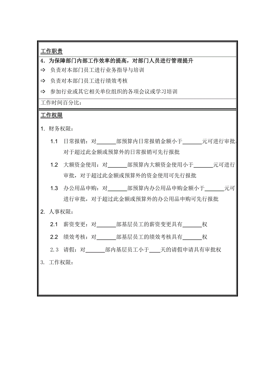 （岗位职责）集团公司计财部职务说明书_第3页