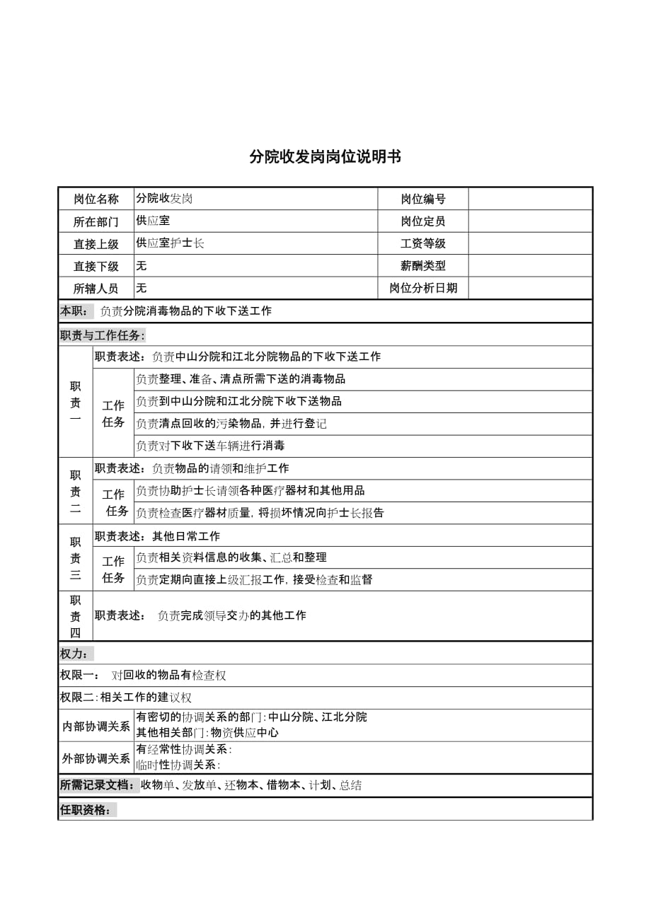 （岗位职责）分院收发岗的工作职责_第1页