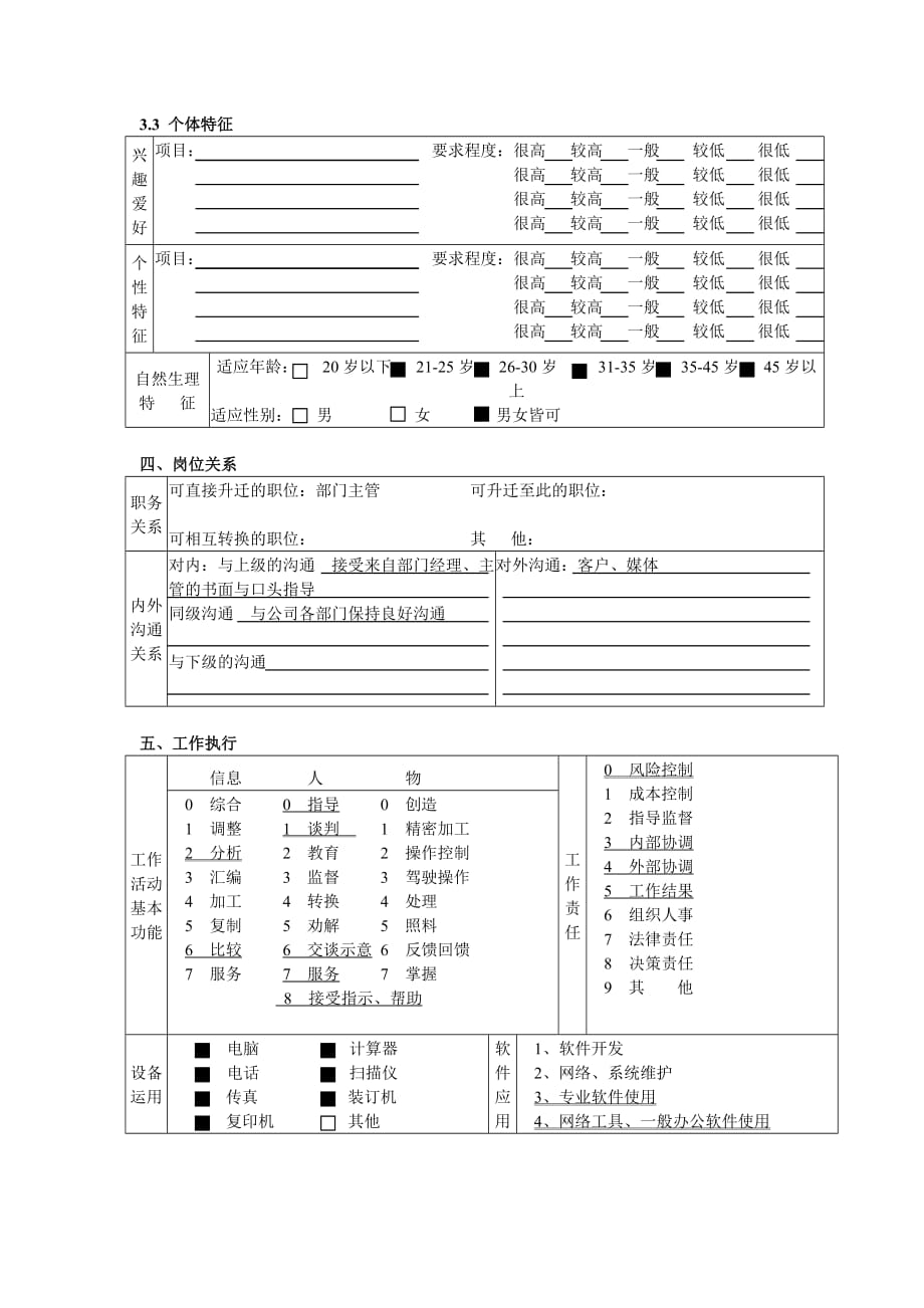 （岗位职责）交易部经纪人岗位职责_第4页