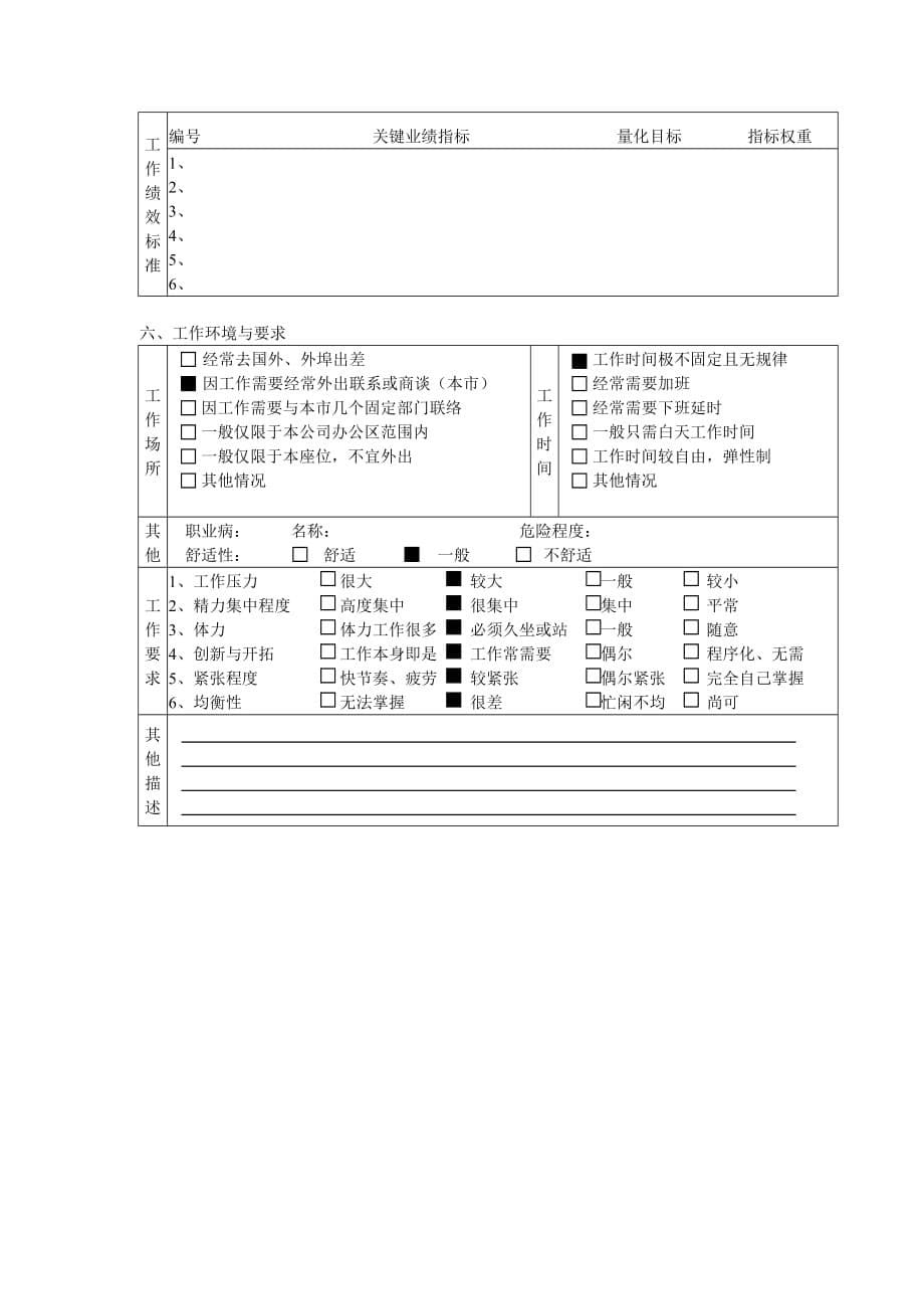 （岗位职责）交易部经纪人岗位职责_第5页